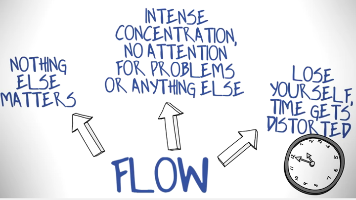 Flow - flow is important. Flow is that deep, intense, concentration that makes time just fly by.