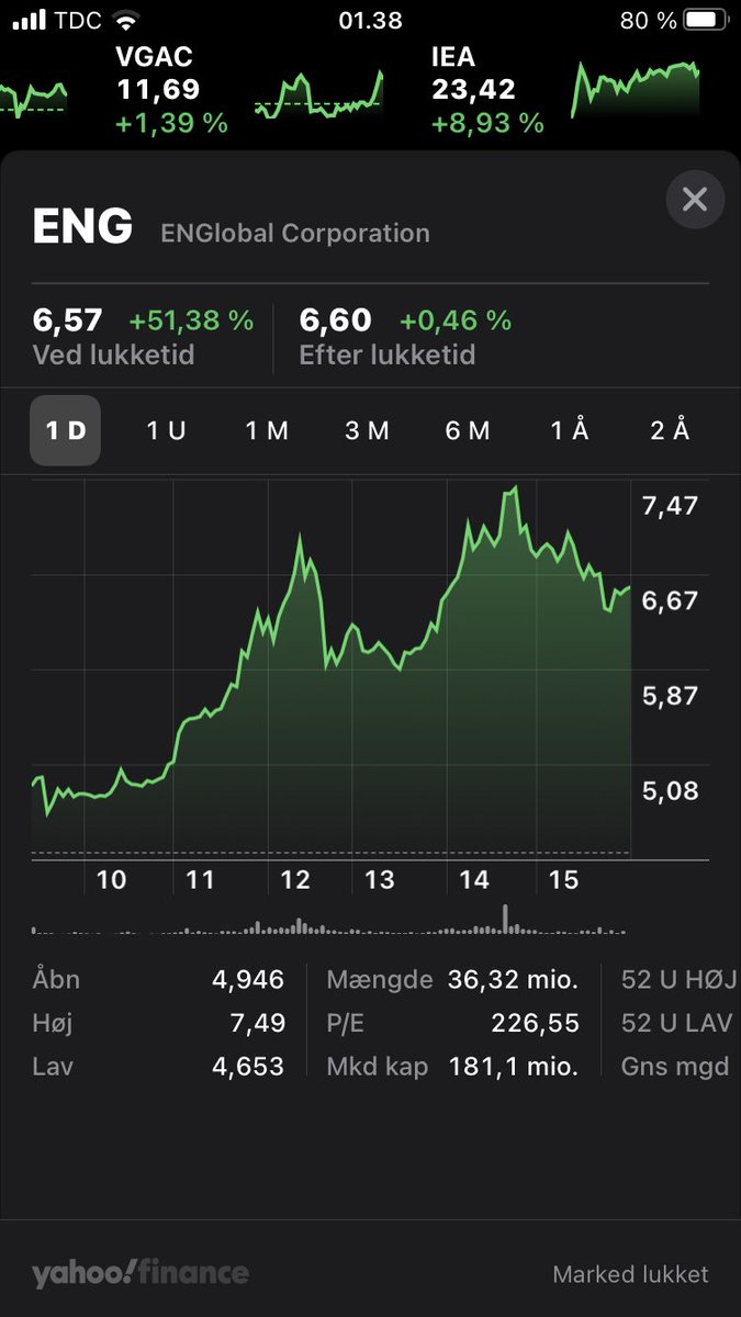 MaltheJunget's tweet photo. $eng Still going strong🦬 https://t.co/OwoiBhSXNf