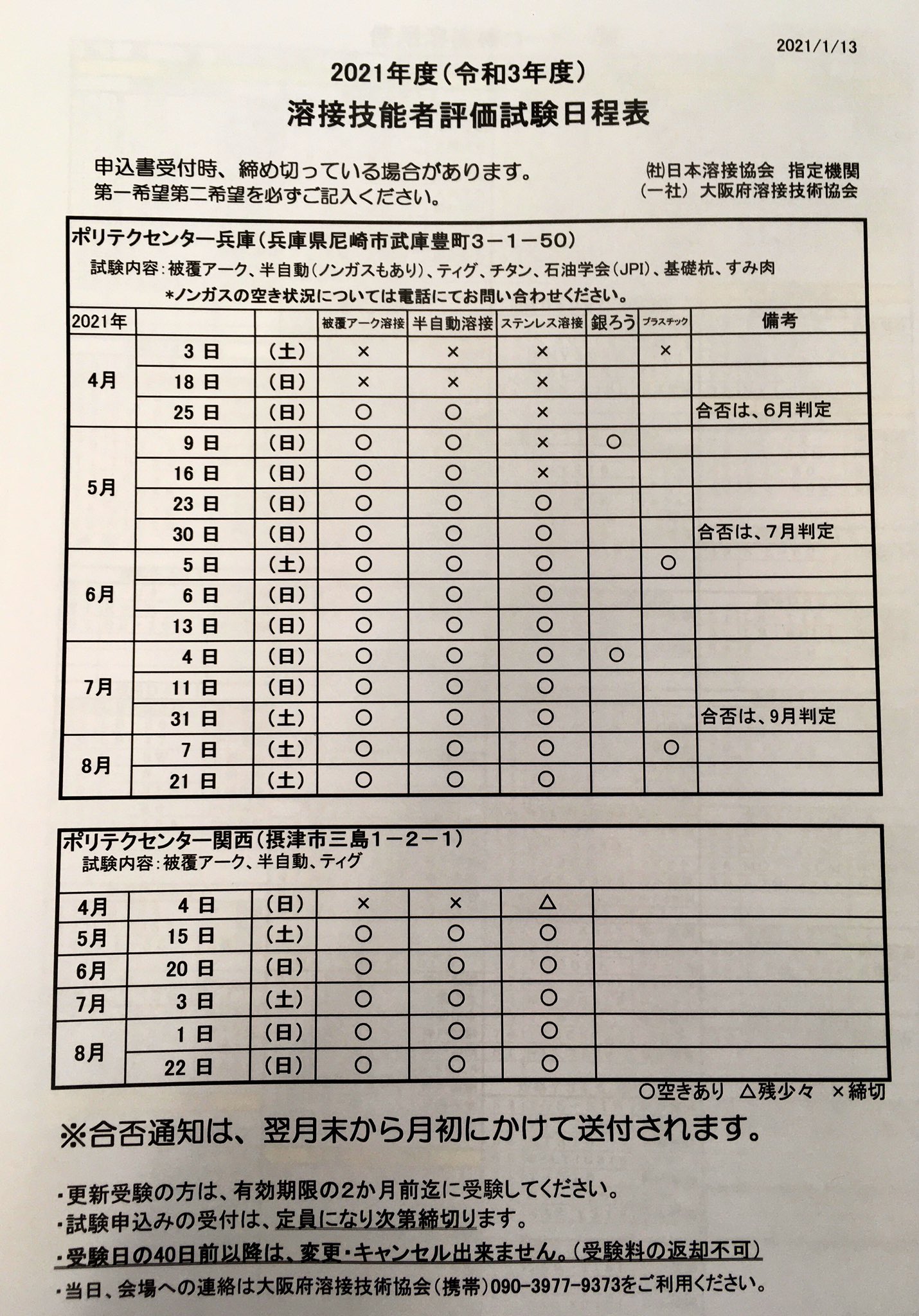 一般社団法人 大阪府溶接技術協会 Auf Twitter 2021年1月13日現在の溶接技能者評価試験の空き状況です 画像をご参照ください