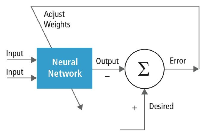 ResultElf tweet media