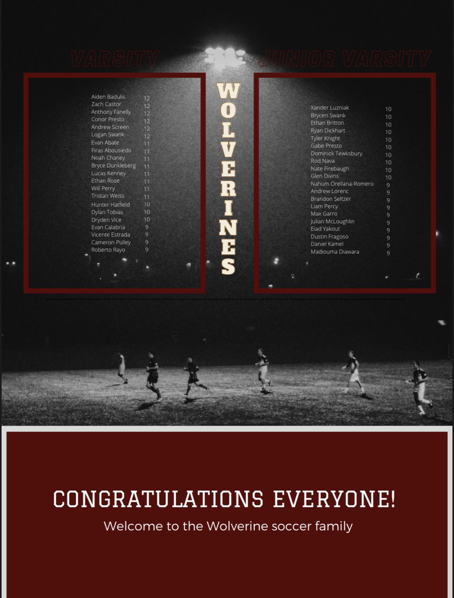 Thankful we get to play this year, congratulations everyone! First game is January 25th!