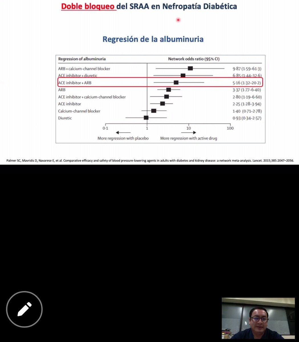 AvelRomanNeph's tweet photo. Es útil poner un doble bloqueo #IECA #ARAII ? https://t.co/FEDmq8Vbbp