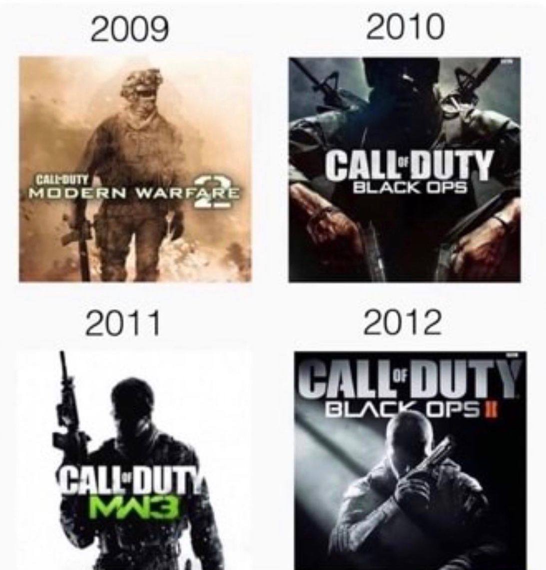 CauseWereGuys's tweet photo. The greatest 4 year run 🤩 https://t.co/aE5CWOVUTG