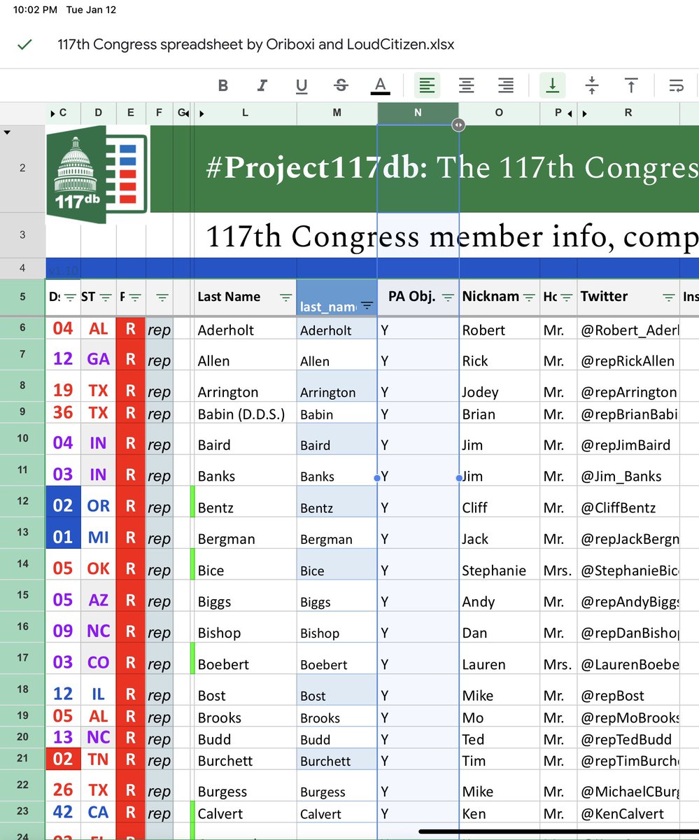 uscongressdb's tweet photo. Greg,
As promised, the 138 are noted. Excel makes it easy to count. 73 (one vacancy) GOP House members did NOT object to counting Pennsylvania.
Here they are.
1/2
@MarkAmodeiNV2
@repArmstrongND
@repDonBacon
@repBalderson, @Troy_Balderson
@repAndyBarr
@repGusBilirakis
🧵1/5 https://t.co/yFV6VyYpIL