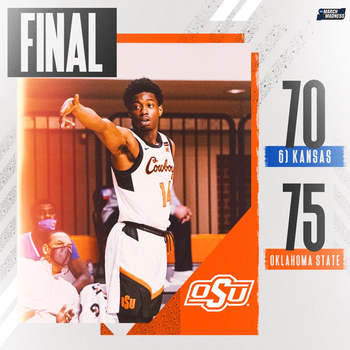 MarchMadnessMBB's tweet photo. COWBOYS TOP THE JAYHAWKS 🚨

Oklahoma State upsets No. 6 Kansas in Stillwater! https://t.co/w8ZvcYvLUd