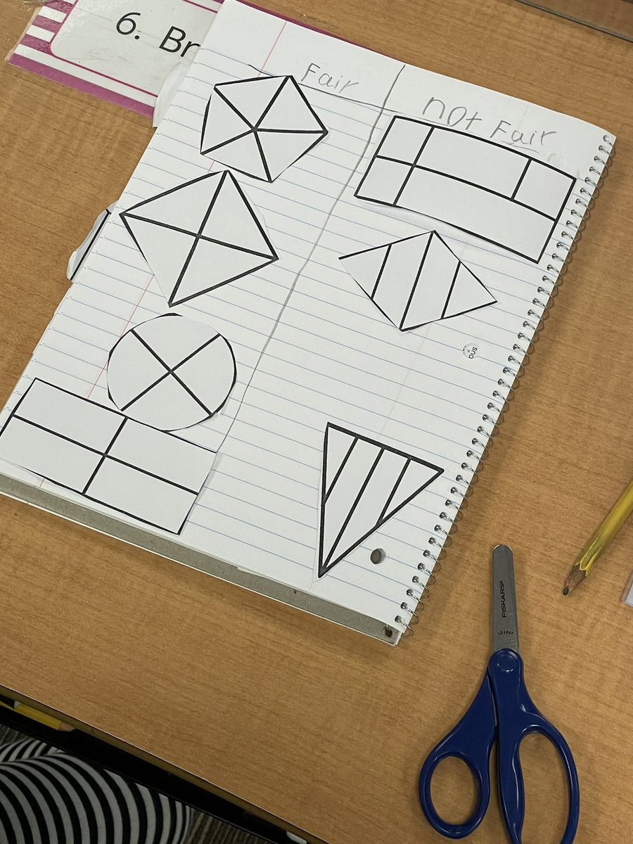 MsJRRISD's tweet image. Fair or not fair?! Mathematicians rocked “Fact or Fib” before sorting shapes into fair or not fair. They used their understanding of size and shape to explain their thinking. #FractionsAreFun #MsJs2nd