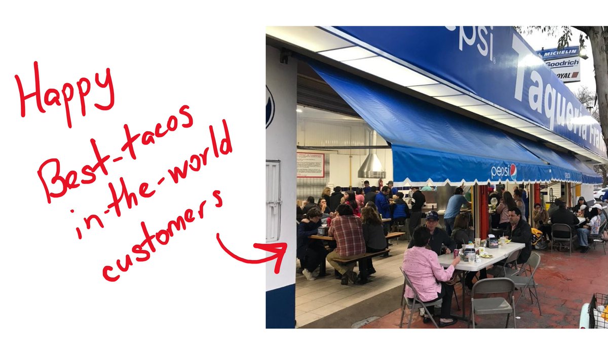 2/ Many ask about my favorite tacosEasy: Tacos El Frank in TijuanaTheir carne-asada tacos are heavenly, and every bite is nostalgia-infused bliss for meUnfortunately, TJ trips are few and far between - so I usually settle for Mexico City, home of  @LaHausCom Mexico...