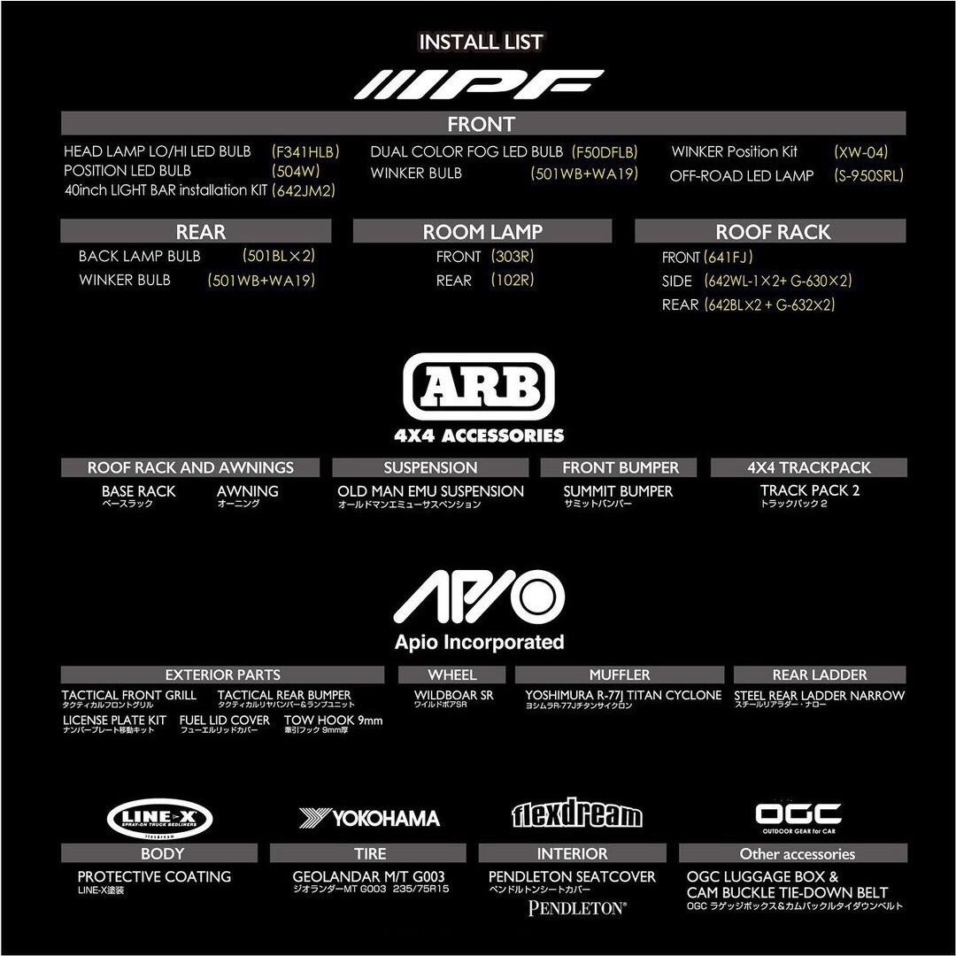 linex_auto's tweet photo. IPFさん #ジムニー #JB74 NEWデモカー
『#IPF x #ARB produced by #APIO』
#LINEX 多数施工😆✨
グリル
オーバーフェンダー
サイドシルパネル
リアバンパー
スペックは最後の画像を参照下さい👀
#IPFLIGHTS
#arb4x4jp
#アピオ
#ジムニーシエラ #新型ジムニー
#キャンプ #アウトドア #オフロード https://t.co/B8z4BApYia
