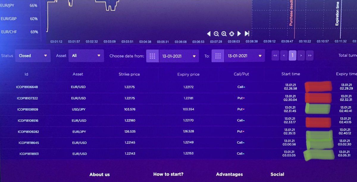 NeilTheTrader tweet picture