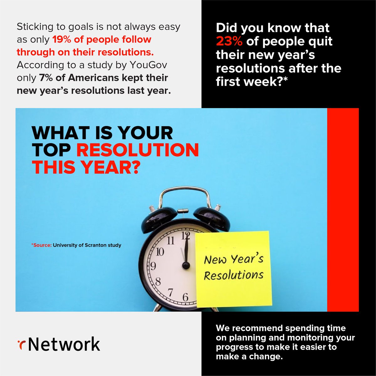 rnetwork_India's tweet photo. Do you find it difficult to follow through on goals? Don’t worry you’re not alone. Some planning and monitoring can help you go a long way.
#goals #resolutions #NewYear #2021 #rNetwork #participationnetwork #UltimateLife #planning #networkmarketing #health #wealth #business https://t.co/jY2DJHE5nP