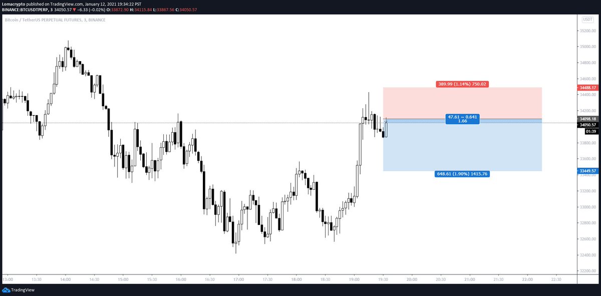 Please bro just go down so I can sleep