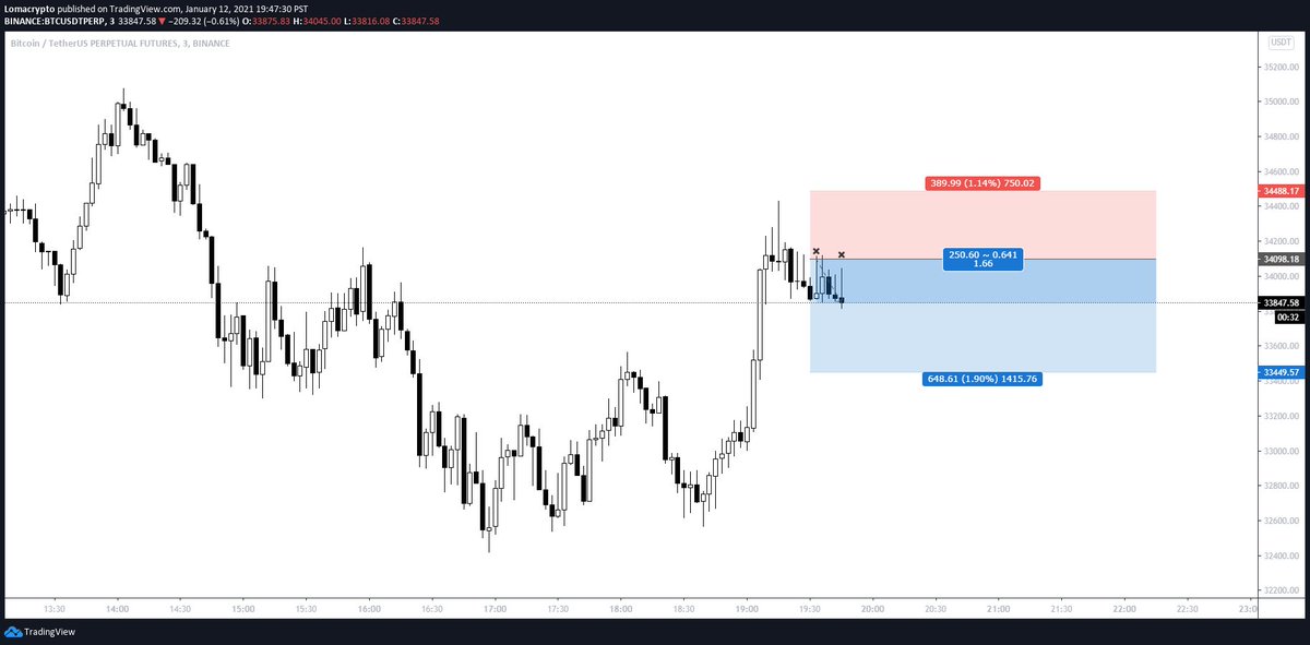 Baby stop teasing them and just go down. I need full rem cycles
