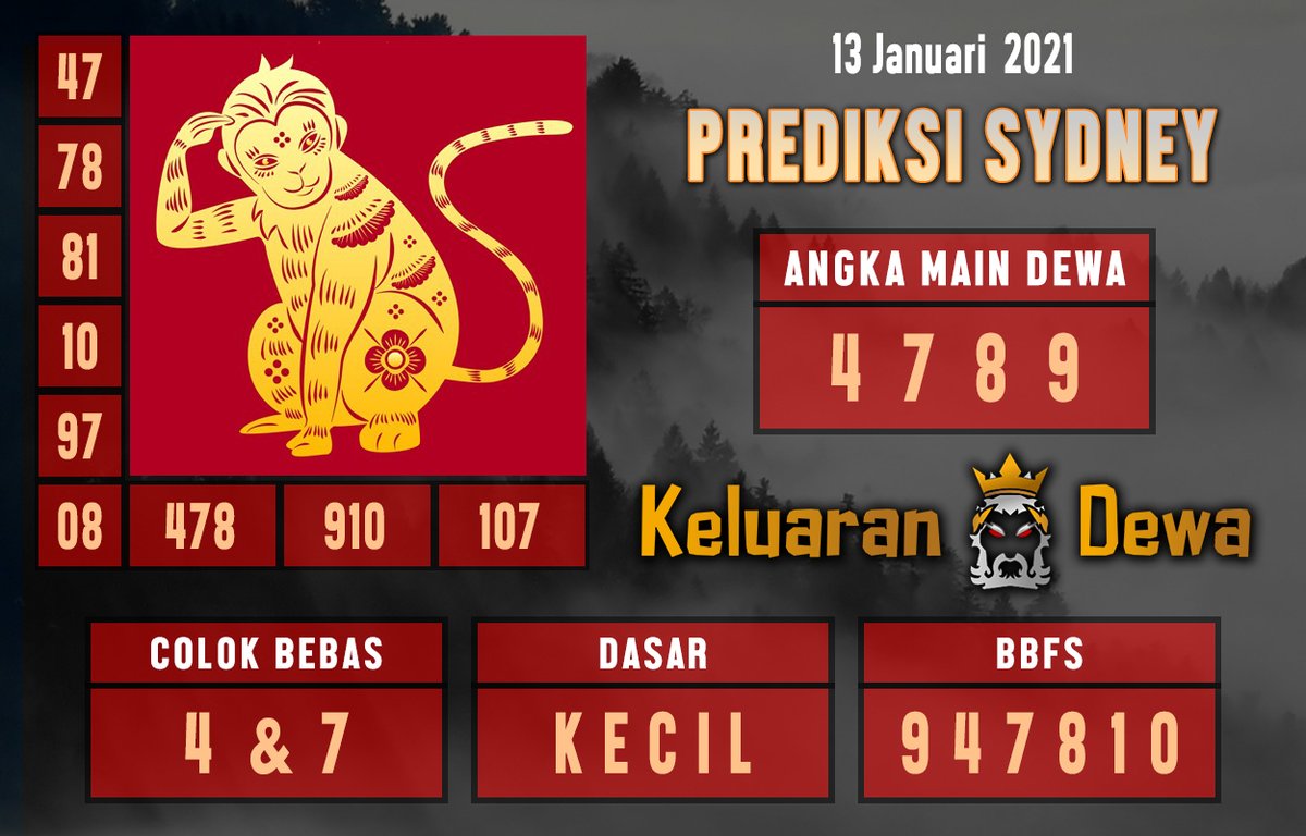 34 Prediksi berjaya hongkong