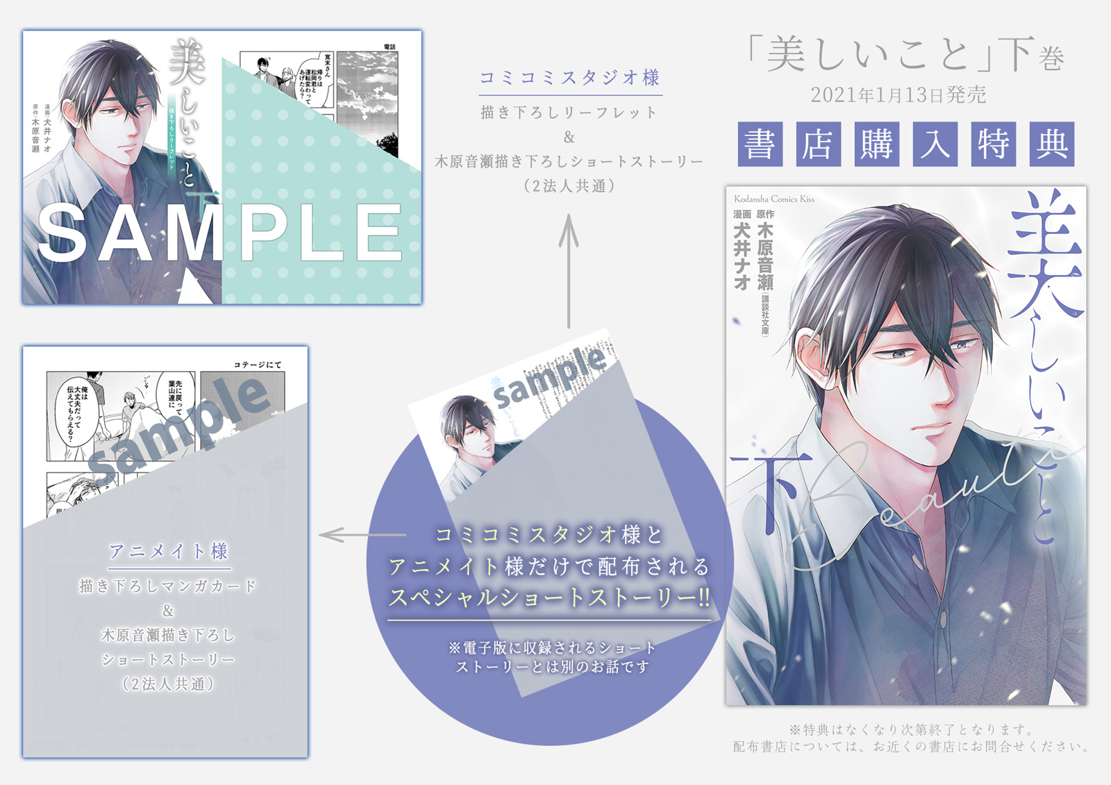 Kiss編集部 美しいこと コミックス下巻が本日発売 木原音瀬 Narikono さんの最高傑作を 犬井ナオ Inuinunao さんがコミカライズ 書店購入特典 電子購入特典はこちら 無料１話試し読み T Co 9pivy84owg T Co K10zkuinew