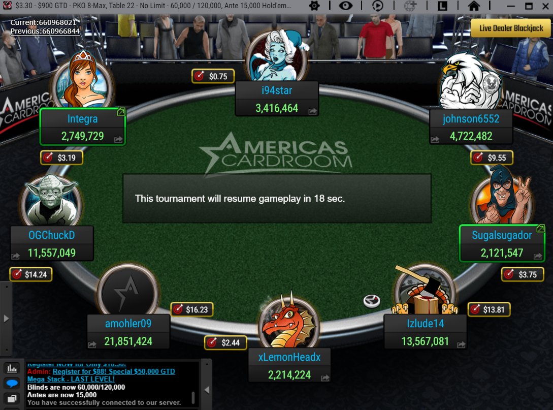 steve_lemonakis's tweet photo. FT $3.30 $900 GTD PKO #LemonLuck
@ACR_POKER @KacyThompson9 https://t.co/UtJhY7Ds9O