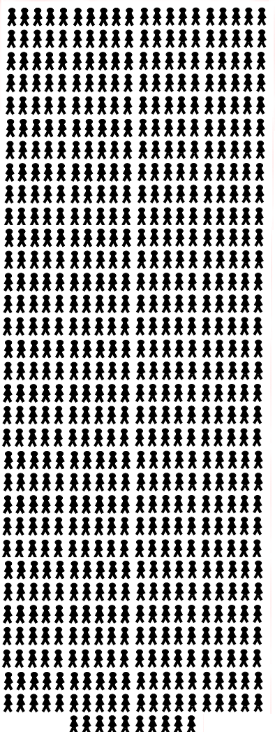 LetMeIn.to tweet media