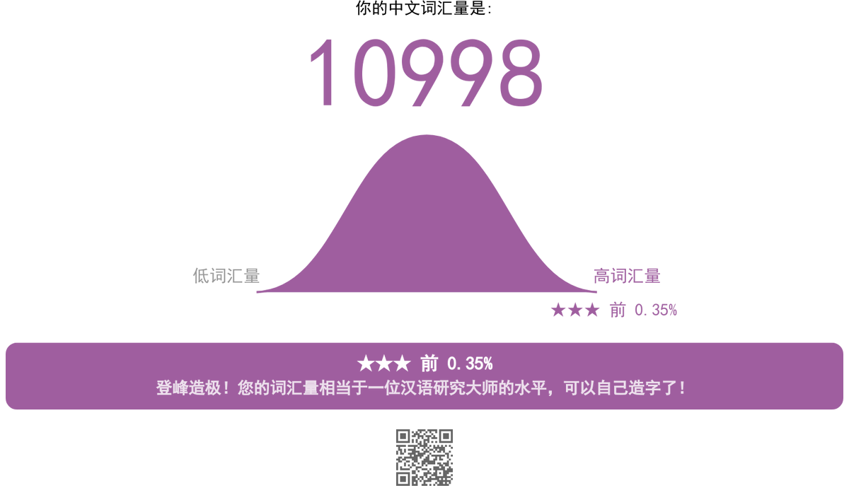 Octopus_Tin's tweet photo. 词汇怎么来的呢？
也许是工作中扯皮甩锅练出来的罢 https://t.co/HhmRkkwQeQ