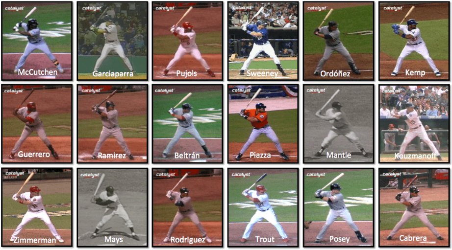 Something I've been thinking about a lot: Why does "technique" exist? Success leaves clues, and many coaches like myself have taught backwards from high performers, looking for the similarities between the best and most skillful in the world. Do the threads mean something? 1/7