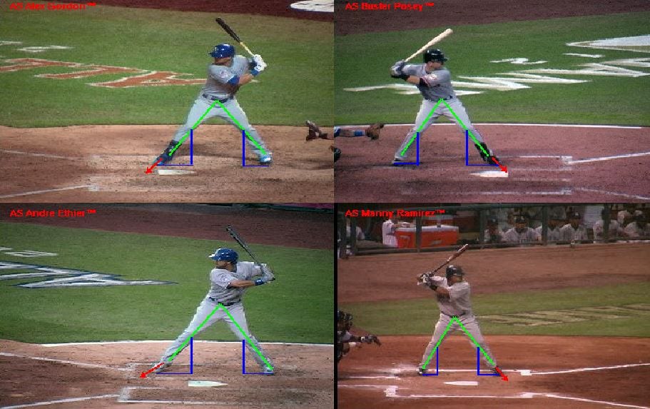 Something I've been thinking about a lot: Why does "technique" exist? Success leaves clues, and many coaches like myself have taught backwards from high performers, looking for the similarities between the best and most skillful in the world. Do the threads mean something? 1/7