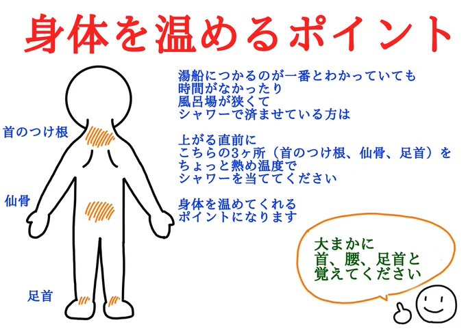 ここにカイロ貼ると
全身ポカポカになりますよね
他にも
イラストのところに貼っても効果的です
寒いですので
お身体にお気をつけください^_^ https://t.co/vMLz3usK5R 