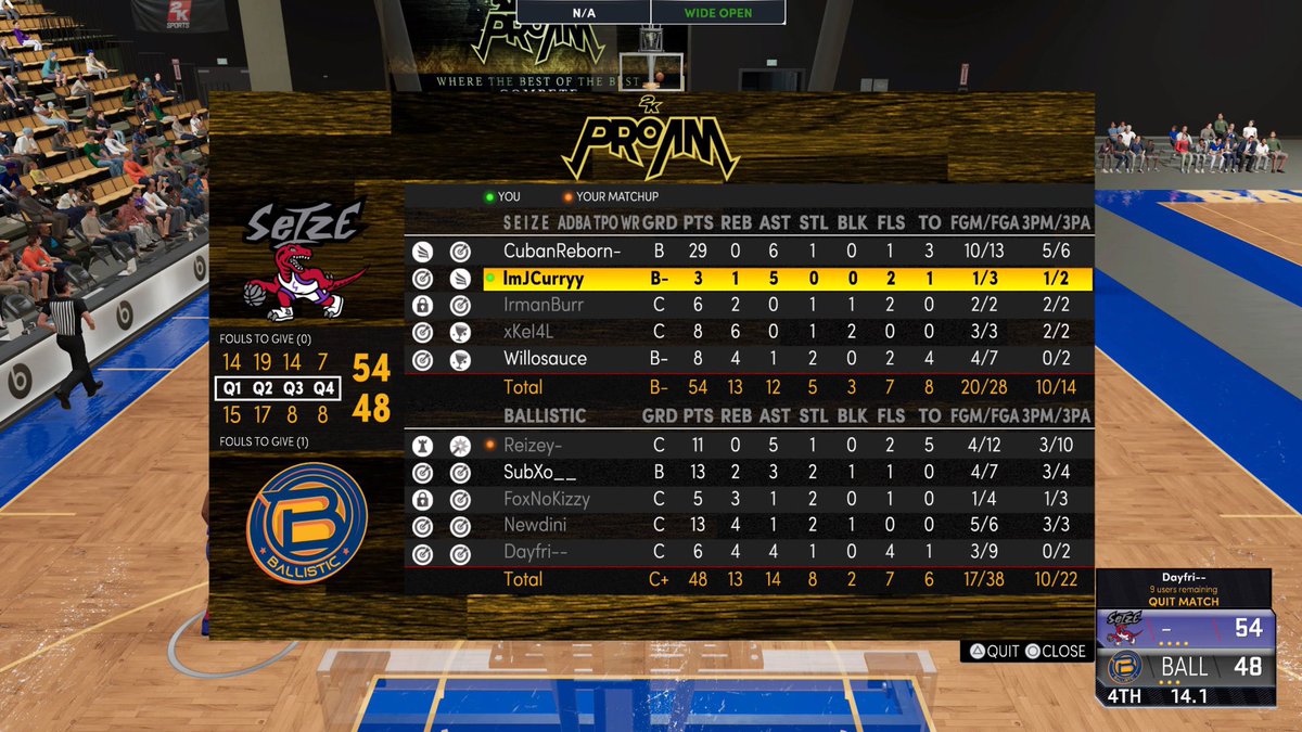 SeizeEsports's tweet photo. Ggs to Ballistic as we move on to the elite 8 of the @WRproamleague as well as long necks in a reg szn series!

PG:@oCubann 
SG:@ImJCurry 
SF:@IrmanBurr 
PF:@xKel4L 
C:@Willosauce 

@youFamousEnough @RankEm_ @2kCompGames @TPOLeague @TheeJoeVegas @GsTaR____ @llNapll @mattmorg_ https://t.co/Qux03JnCPv
