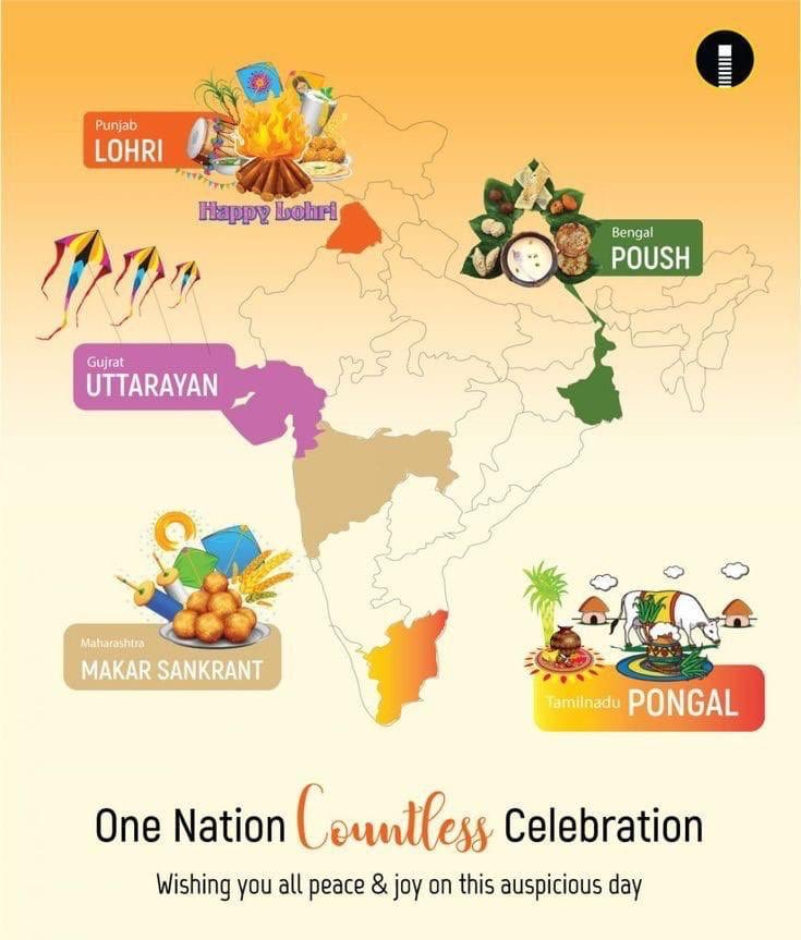 One nation & one eternal sprit of celebrations all across the country. Wishing joy & peace to one and all.