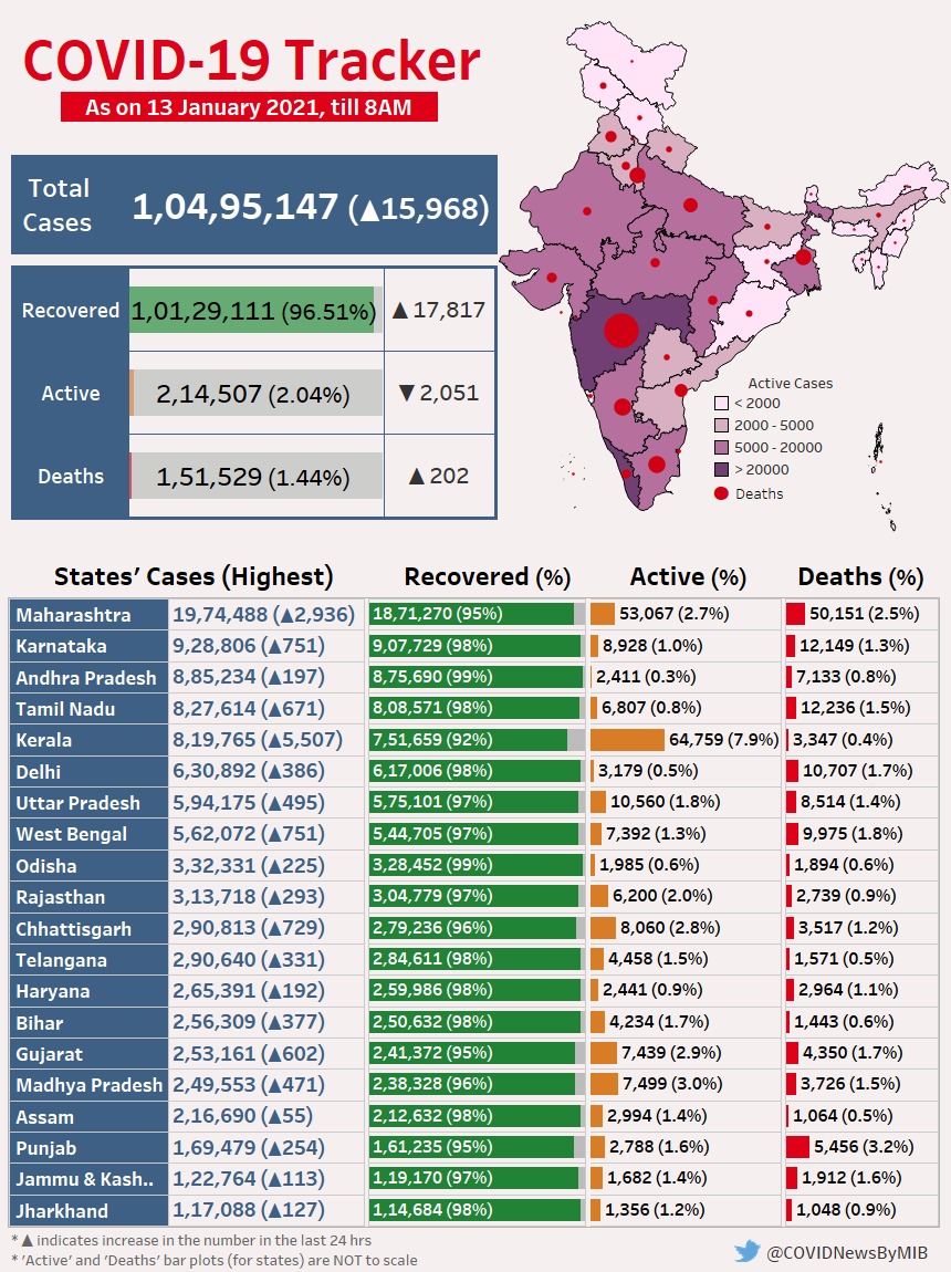 ErlpqdVUcAUa8LZ?format=jpg&name=medium