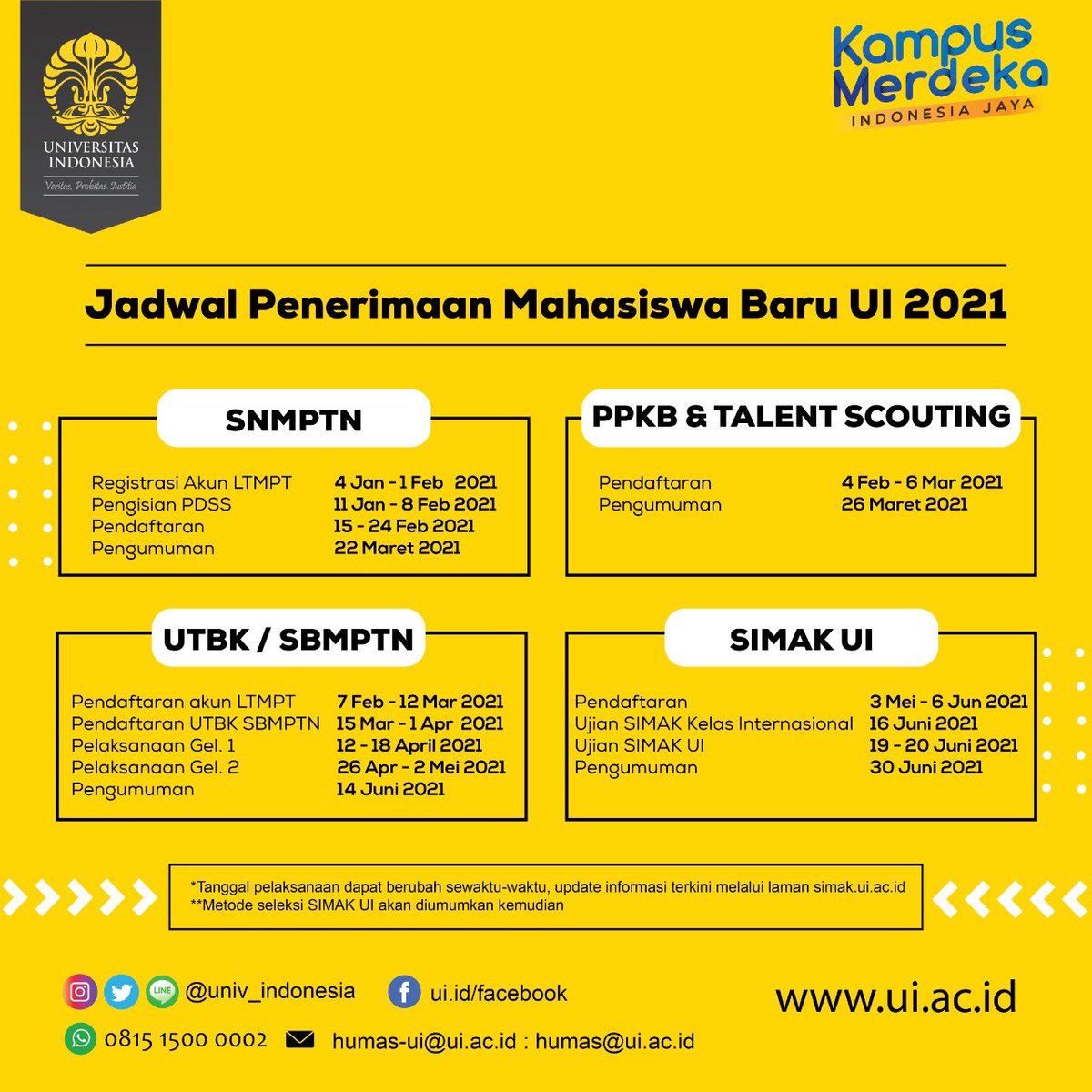 Sbmptn Vokasi Ui / Perbedaan S1 Reguler Ui S1 Paralel Ui
