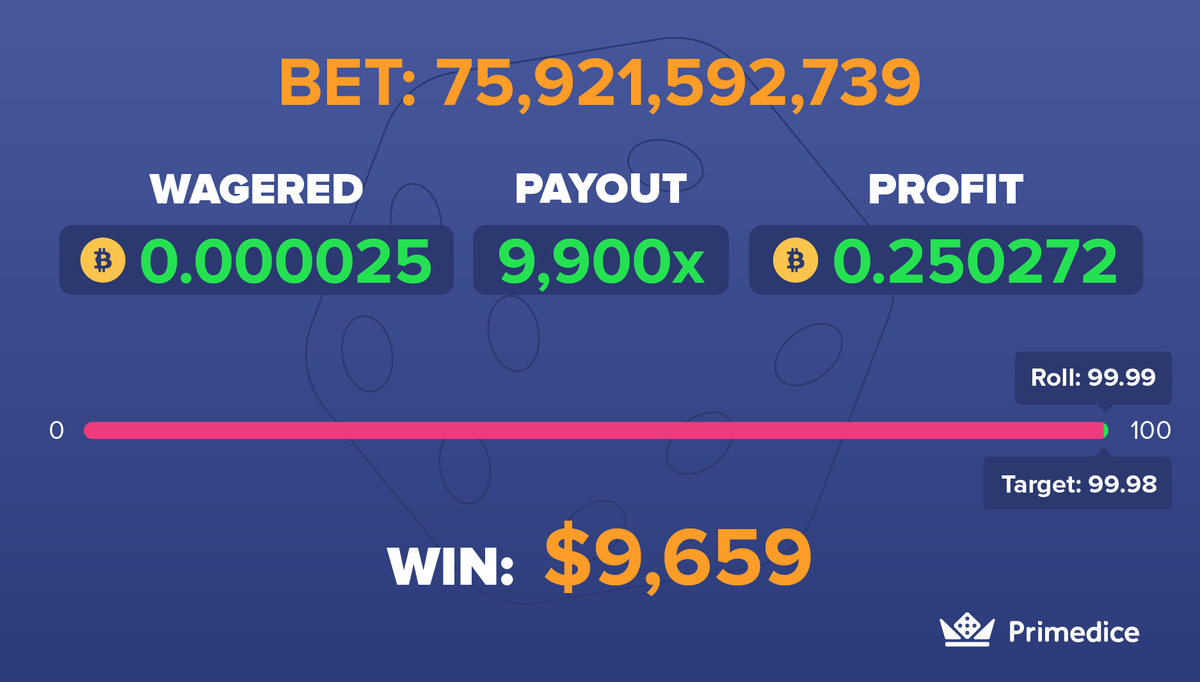 Primedice's tweet photo. Huge win alert 💰🚨🚨🚨💰

Give this incredible win a retweet and in about 16 hours from now, we'll choose one lucky player to get a $10 bonus! https://t.co/pPzafs2OgR