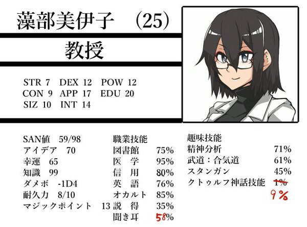 信用
説得
言いくるめ
#好きな技能3つ晒すと探索傾向がわかる

わたくしの作る探索者は殆どどれか絶対に入れている気が致しますわね 