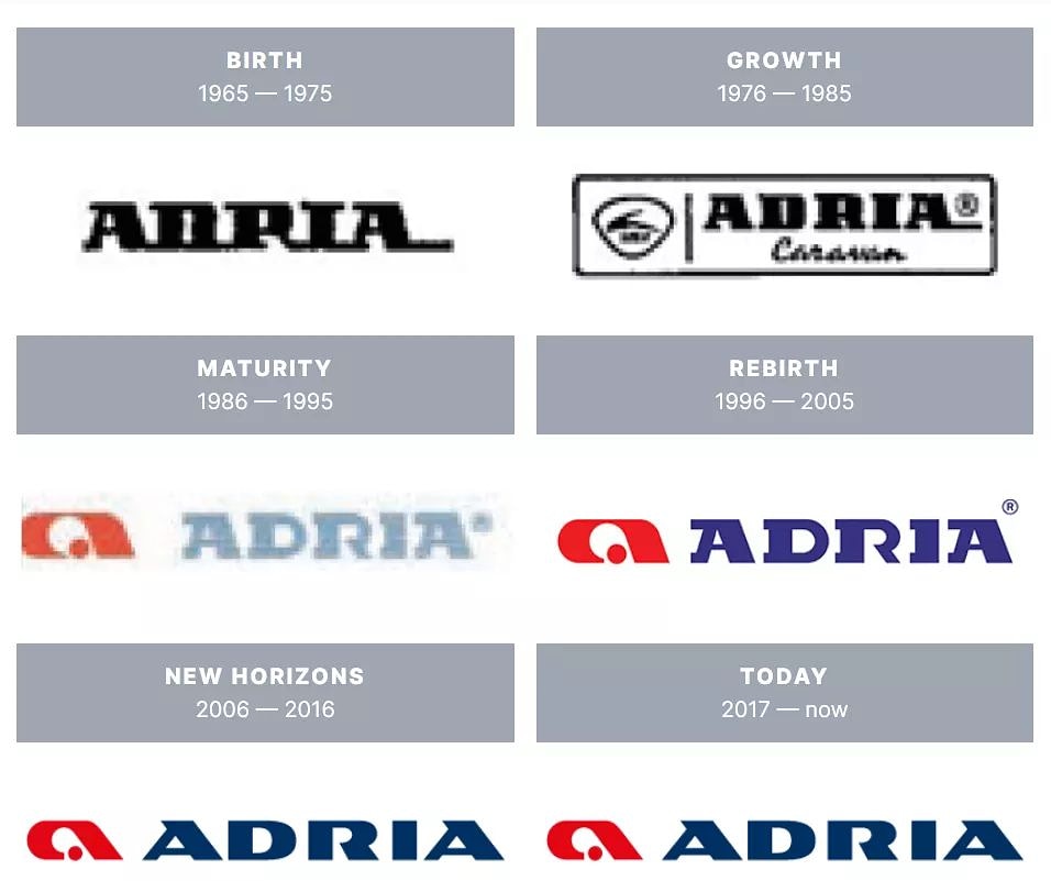 ¿Cuándo entraste a formar parte de la historia de Adria? 📖🤔☺️