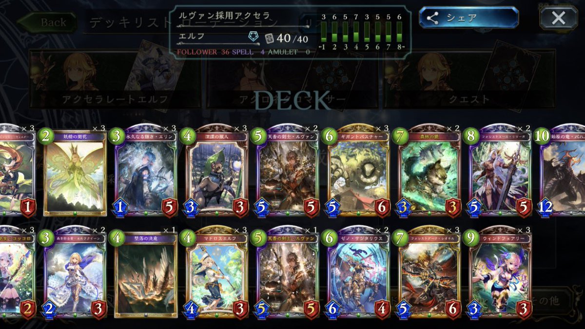 Arus_ElfLover's tweet photo. ガチ迷走してる
バハ1枚 https://t.co/HOd5uAf5UI