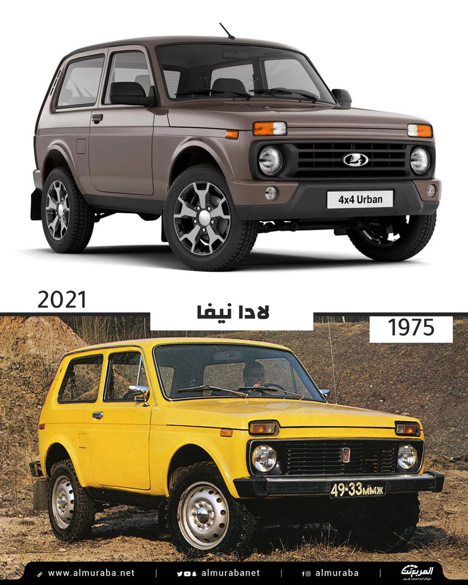المربع نت tweet media