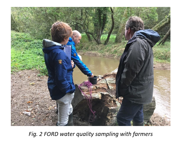 InterregCPES's tweet photo. 2020 saw considerable activity in both pilot catchments for @WestcountryRT in the UK, which are progressing discussions with landowners around the provision of #PES as sellers.
#PaymentsForEcosystemServices #Water #Agriculture

👉https://t.co/s6pYSSfzza https://t.co/mLnVtRVKv7