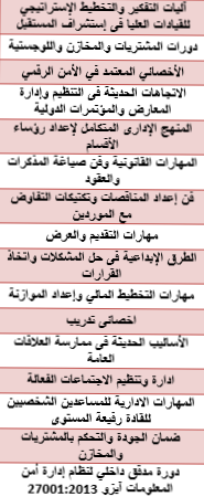 auld_hr's tweet photo. الى مديرى ومسئولى الموارد البشرية والتدريب والتطوير بالجهات الحكومية والخاصة بجميع الدول العربية
يرجى الاطلاع وتحديد الدورات والورش القيادية المطلوبة وعدد المرشحين بكل منها
والتى ستنعقد بالقاهرة وشرم الشيخ فبراير 2021
وبيانها كالتالى

للتواصل والحجز
هاتف / واتس 
00201090170591 https://t.co/su3uzeKbQM