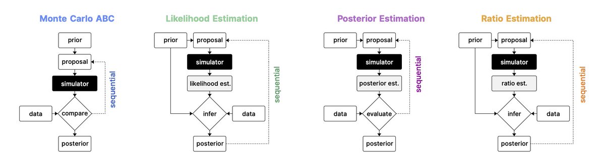 Rachel Prudden tweet media