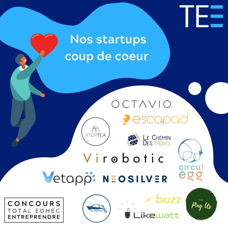 🎉 L'année 2021 commence bien, nous sommes ravis d'avoir été sélectionnées comme start-up coup de coeur par <a href="/concoursTEE/">Total EDHEC Entreprendre</a> !
Découvrez les projets variés des startups dans le post ci-dessous 👇