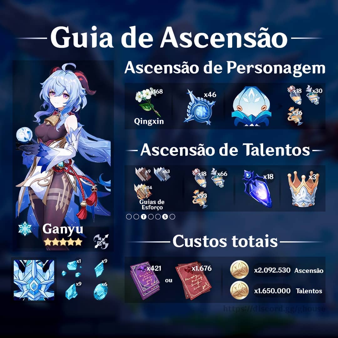 Genshin Akademiya  on X: Novo Guia de Ascensão da Ganyu! https