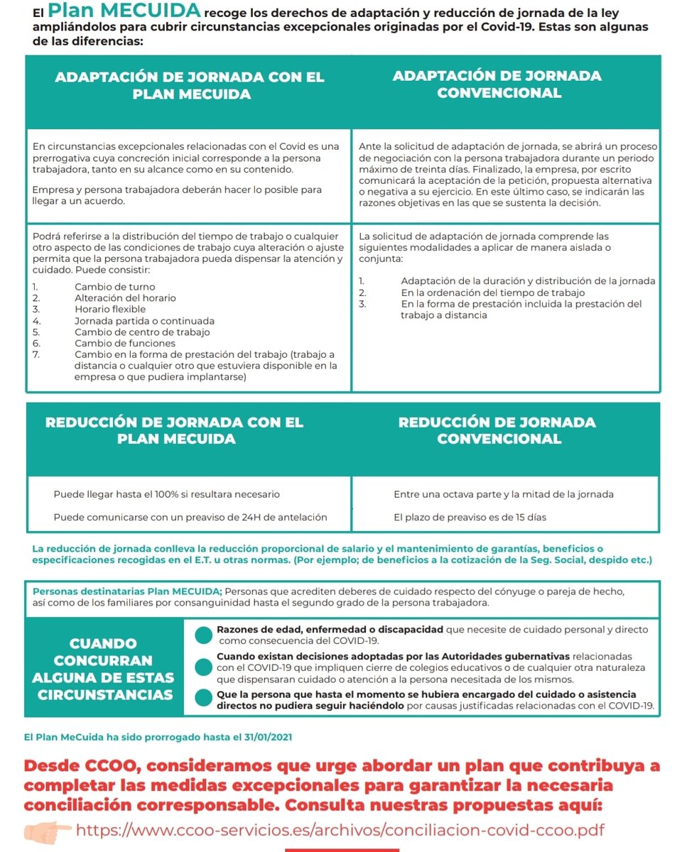 El plan MECUIDA ha sido prorrogado hasta el 31/01/2021.
👇🏽👇🏽👇🏽

#COVID19 
#ccoodecathlon
#planmecuida