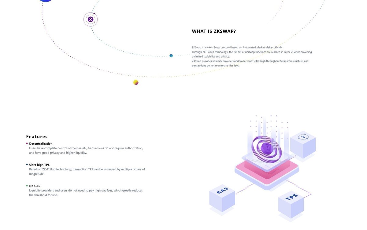 OBlockminer's tweet photo. @LilMoonLambo Wait until #ZKSWAP launches to main net then!
#Uniswap will be a thing from the past once we're all able to do the very same thing we do on it but without #ethereum gas fees and with faster transactions on #ZKSWAP!
#staking #liquiditymining #farming #proofofgas and more! https://t.co/ThX6IzY2js