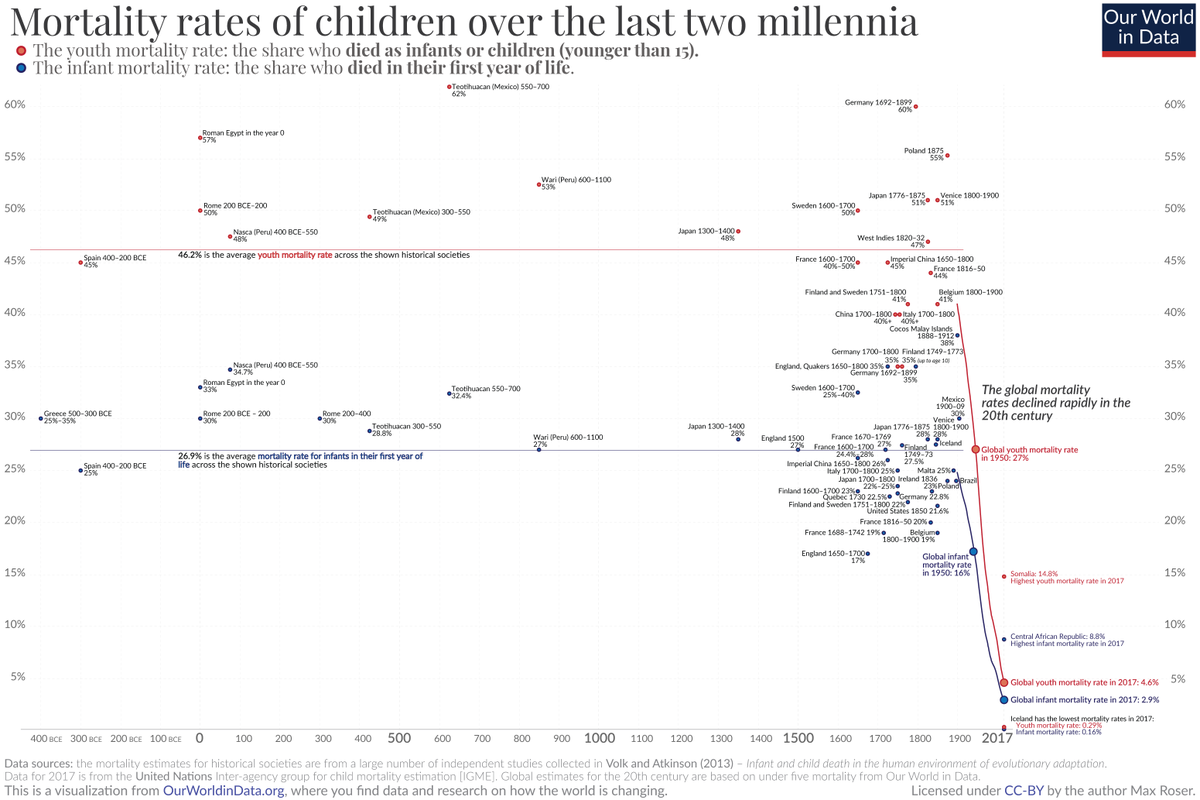 MaxCRoser tweet picture