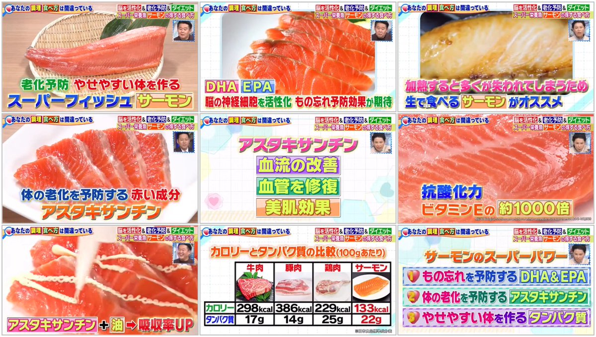 にこそく サーモン 脳を活性化 老化予防 ダイエット ぎょぎょ 脳を活性化 魚 Dha Epa 加熱で減る 生食が良い 老化予防 美肌効果 アスタキサンチン多い マヨネーズで吸収力up ダイエット カロリー低い タンパク質多い 夜食べても太り