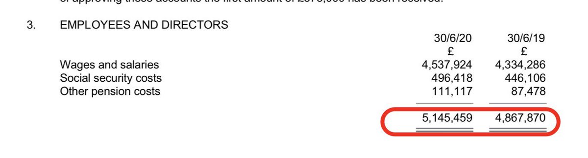 Lincoln wages  6% following promotion.