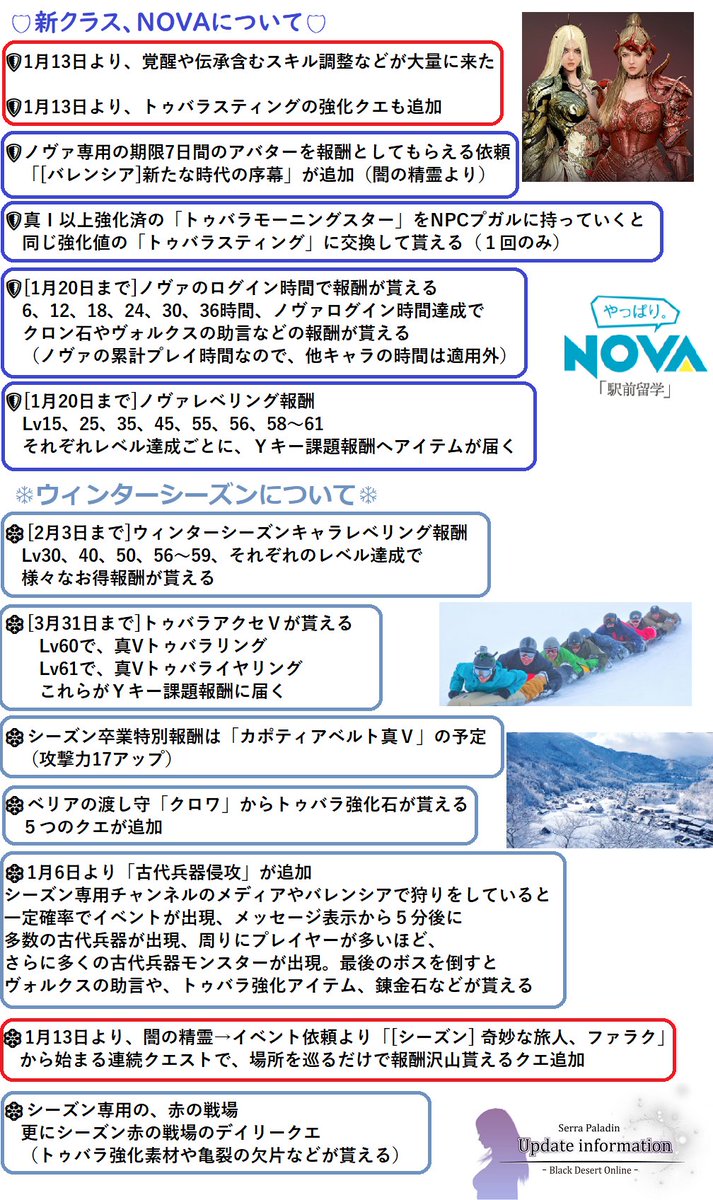 セラの聖騎士 黒い砂漠pc 1月13日のアプデ イベント 馬レース等のまとめ 馬レースは参加 報酬までの簡易まとめだけなので もっと細かいやり方や攻略などはご容赦下さい それとなかなかマッチングせず入れないことが現状あるけど実装日当日なので セラの聖騎士 黒い砂漠pc 1月13日のアプデ イベント 馬レース等のまとめ 馬レースは参加 報酬までの簡易まとめだけなので もっと細かいやり方や攻略などはご容赦下さい それとなかなかマッチングせず入れないことが現状あるけど実装日当日なので