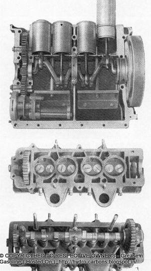 MotoCebollots1's tweet image. #Windhoff 750 4 Zylinder OHC.