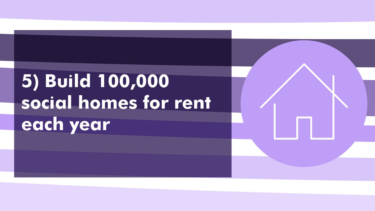 Govt should set out plans to deliver a step-change in social  #housing. We are calling for 100,000 social homes for rent to be delivered every year. #ReThinkLocal
