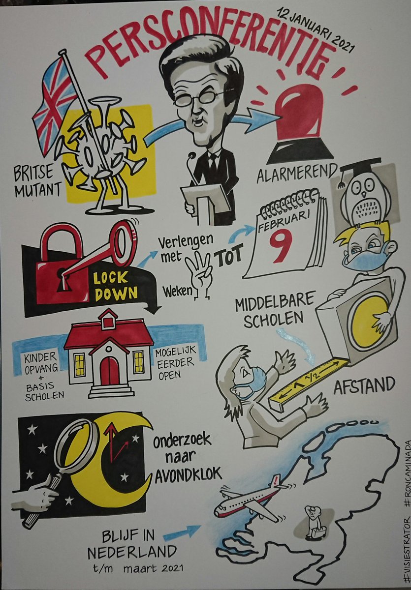 RonKarikatuur's tweet photo. Voor iedereen die de #persconferentie #Rutte #visuelesamenvatting #verlengdelockdown
#britsemutant #britsevariant #COVID19 #corona #2elockdown  #anderhalvemeterafstand #anderhalvemeter  #thuisonderwijs #thuiswerken #blijfthuis #Visiestrator #visuelenotulen #VisueelNotulist https://t.co/Uie9rbLUGA