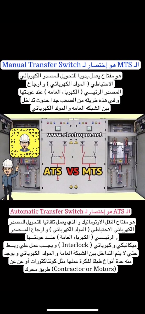 ELE112266's tweet image. الفرق بين 
ATS vs MRS
#الهندسة_الكهربائية 
#ElectricalEngineer 
#electrical_engineer 
#الطاقة_المتجددة