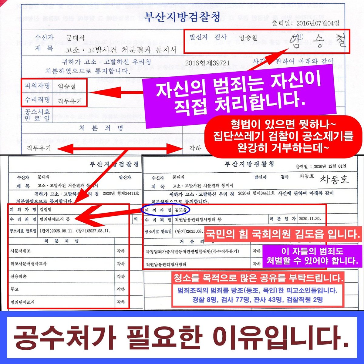 mds7409's tweet photo. 범죄조직에게 충성경쟁을 하는
집단쓰레기에 불과한 검찰, 법원, 경찰을

이제는 청소 해야만 합니다.

국민의힘 국회의원 김도읍등
부패한 고위공직 쓰레기들의 범죄도

이제는 청소 해야만 합니다. https://t.co/bHmTJ0XhOm