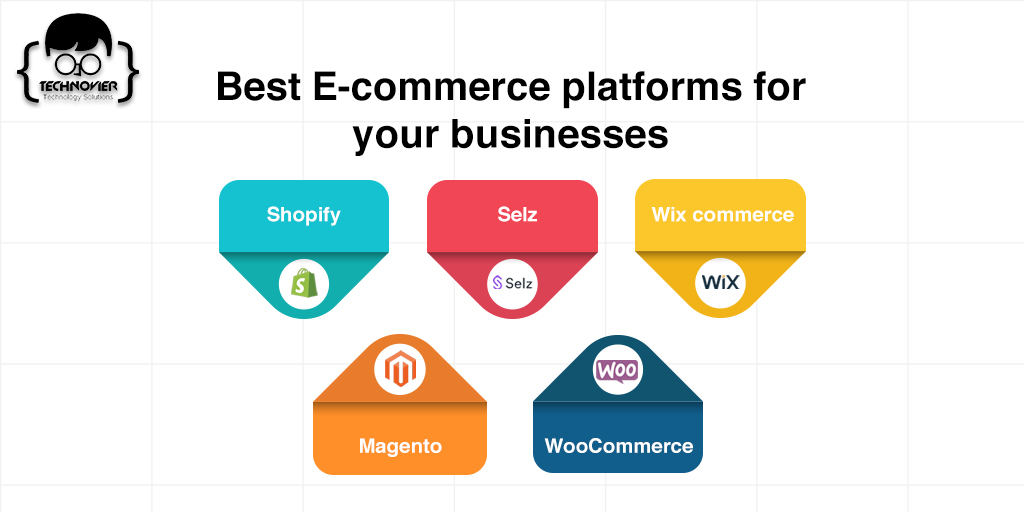 Technovier tweet media